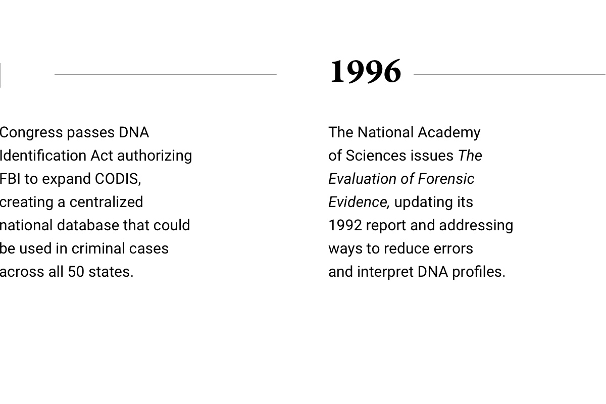 Dna's Revolutionary Role In Freeing The Innocent In The U.s.